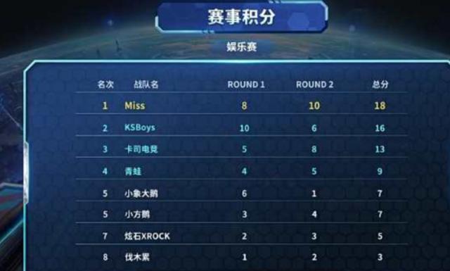 之路就是果 之路就是果