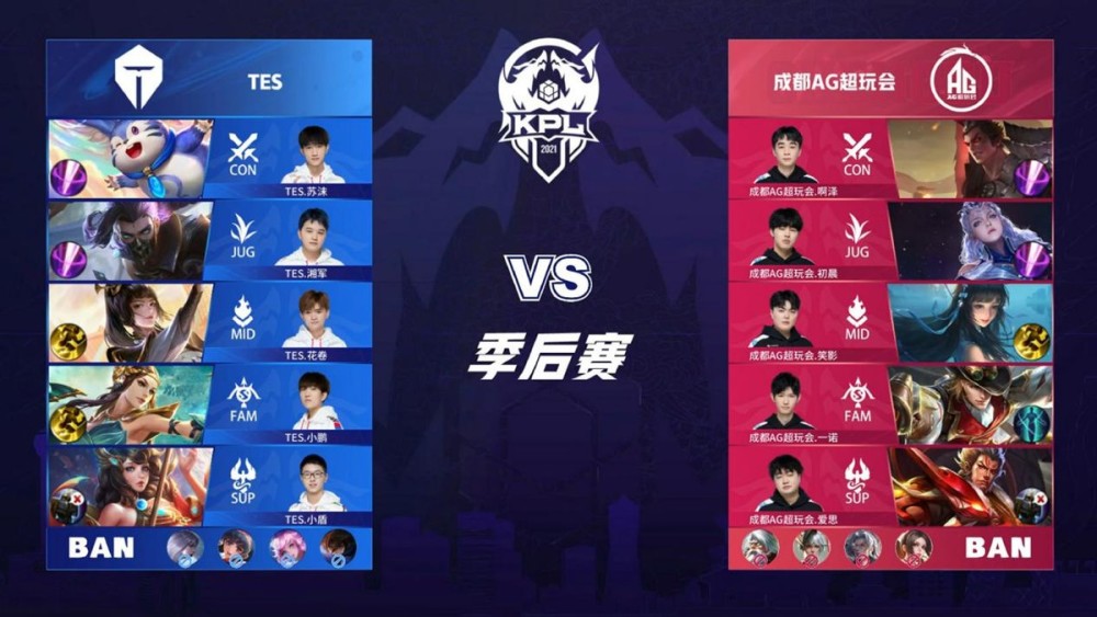 前六席位 前六席位