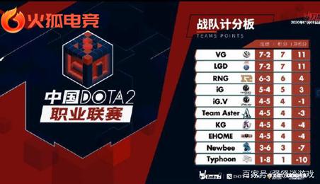 难题才是真 难题才是真