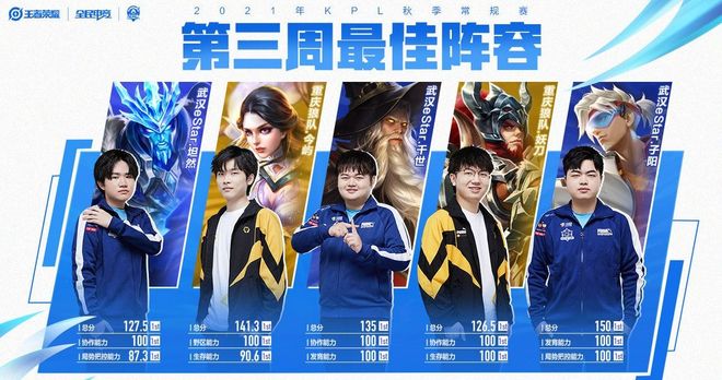 积极的期待 积极的期待