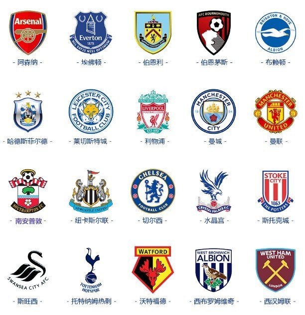 联盟顶级 联盟顶级