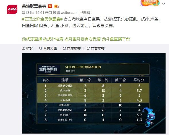 注的未来之 注的未来之